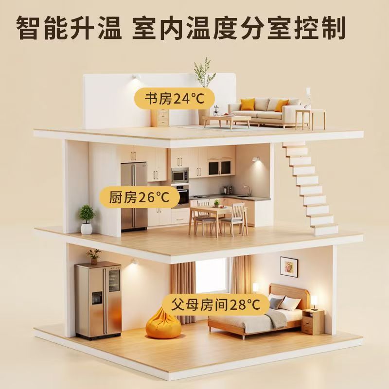 枣强县 石墨烯电地暖公司哪家好？户型适配方案指南